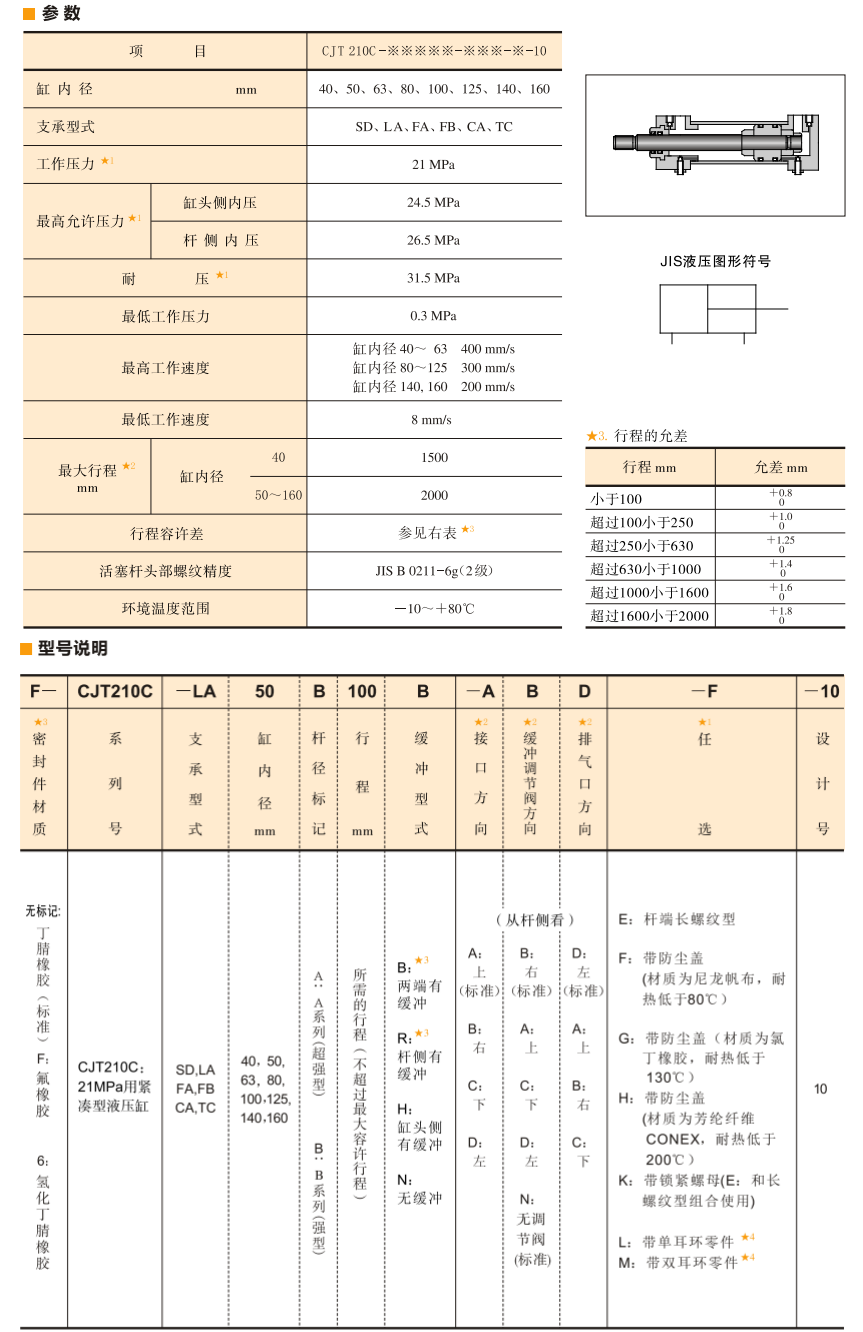 油研CJT210C液壓缸參數(shù)及型號(hào)說(shuō)明