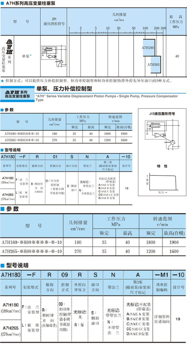 <a href='http://m.asecomgt.com' target='_blank'><u>油研柱塞泵</u></a>A7H系列