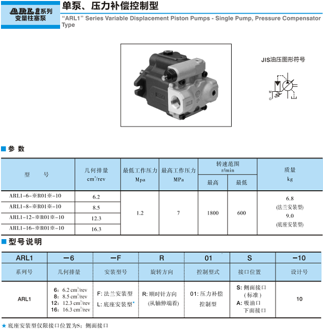 ARL1系列<a href='http://m.asecomgt.com' target='_blank'><u>油研變量柱塞泵</u></a>