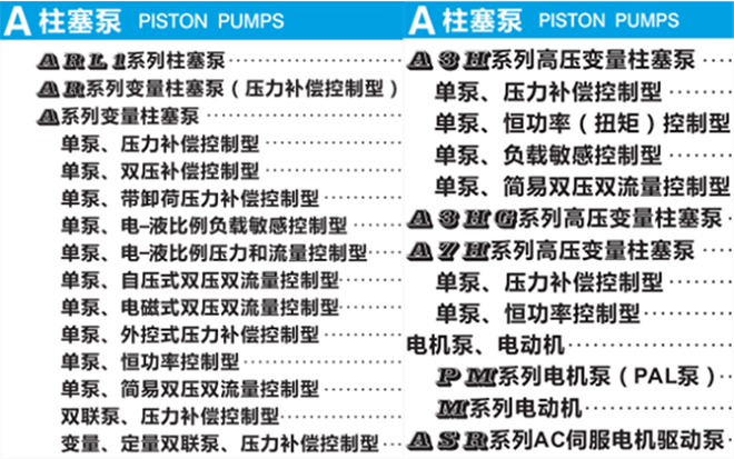 油研<a  target='_blank'><u>YUKEN柱塞泵</u></a>類(lèi)型