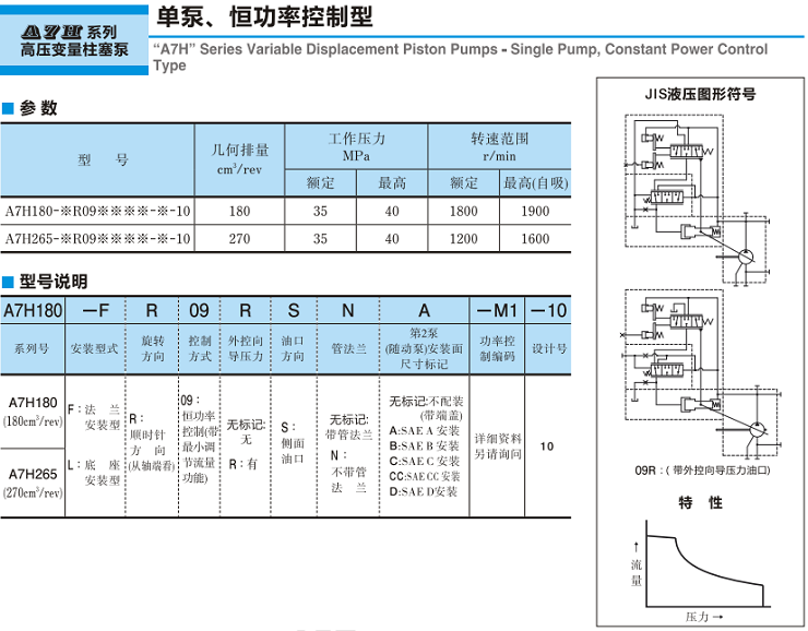 油研A7H系列高壓變量柱塞泵 -單泵、恒功率控制型參數(shù)及型號說明