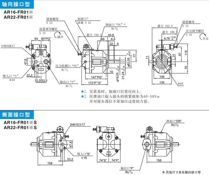 AR16-FR01,AR22-FR01<a href='http://m.asecomgt.com' target='_blank'><u>油研變量柱塞泵</u></a>安裝尺寸