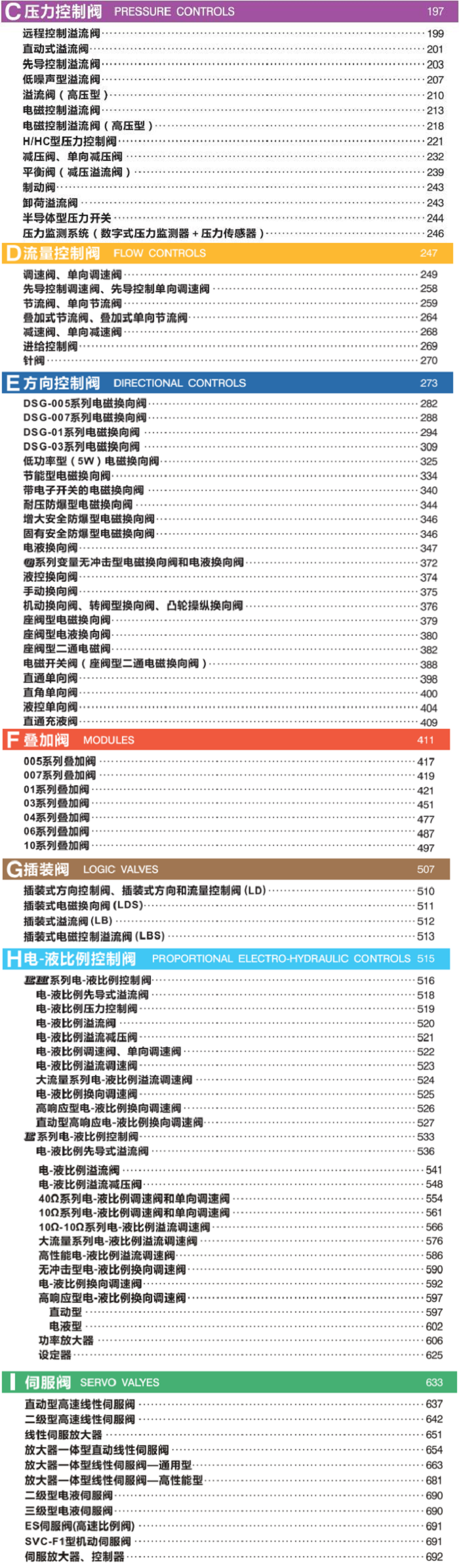 YUKEN油研電磁閥樣本手冊(cè)