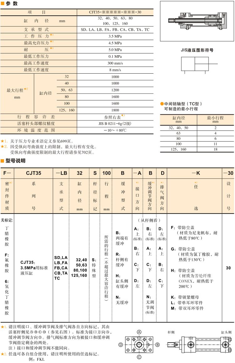 3.5MPa用標準液壓缸