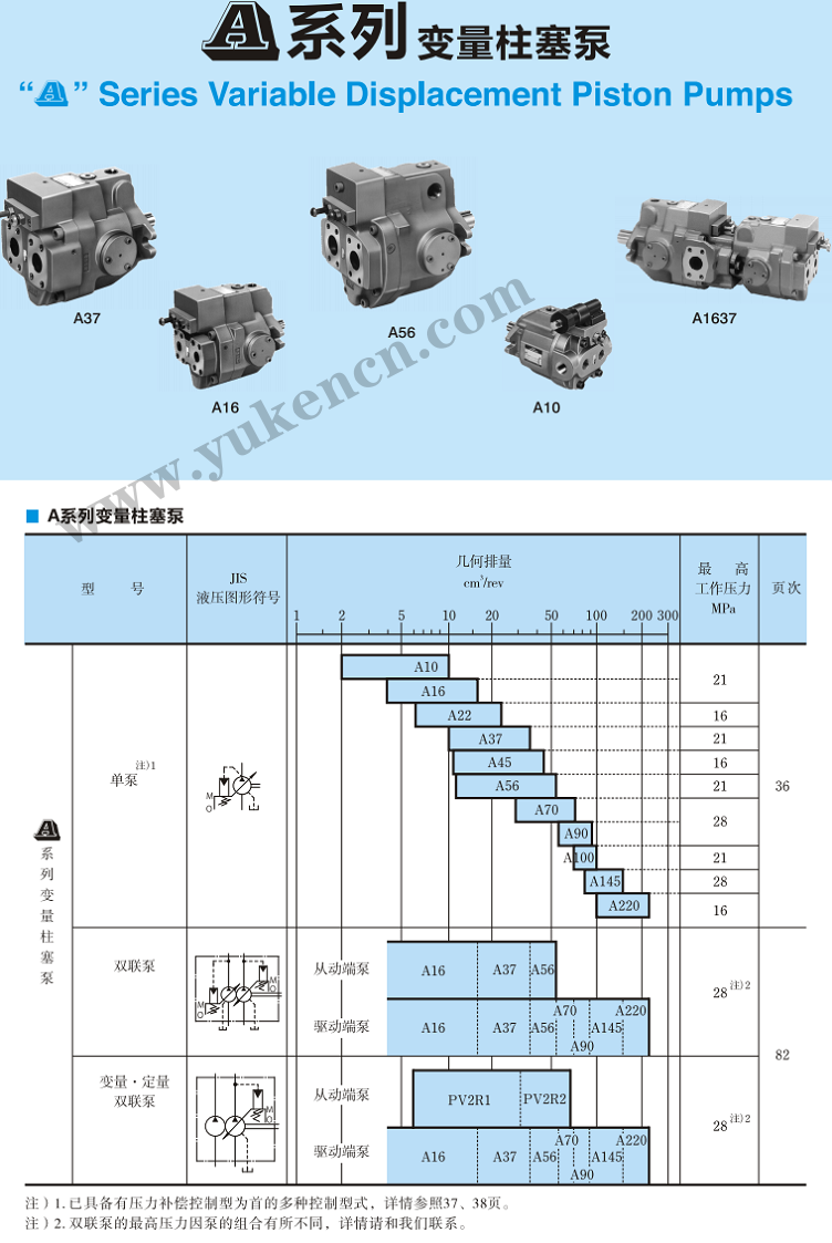 <a  target='_blank'><u>yuken油泵</u></a>