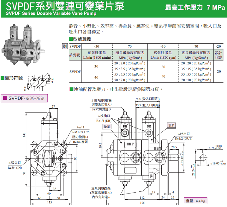 臺(tái)灣油研SVPDF雙聯(lián)葉片泵