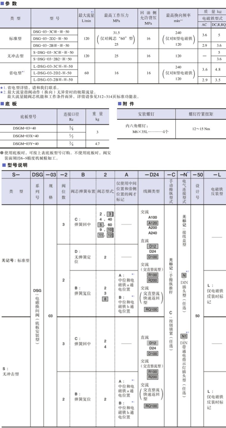 油研DSG-03電磁閥型號(hào)及參數(shù)