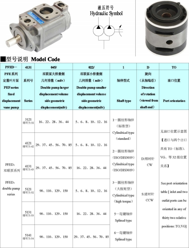 PFED系列柱銷式雙聯(lián)葉片泵型號說明