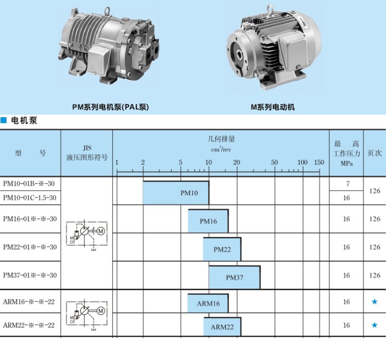 YUKEN油研電機泵樣本